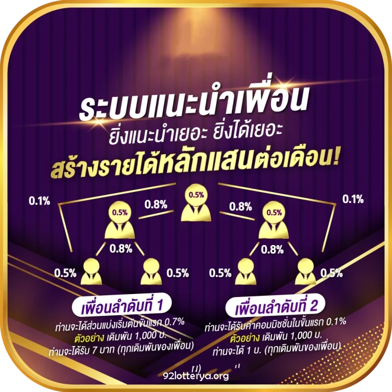 สล็อต ของแท้