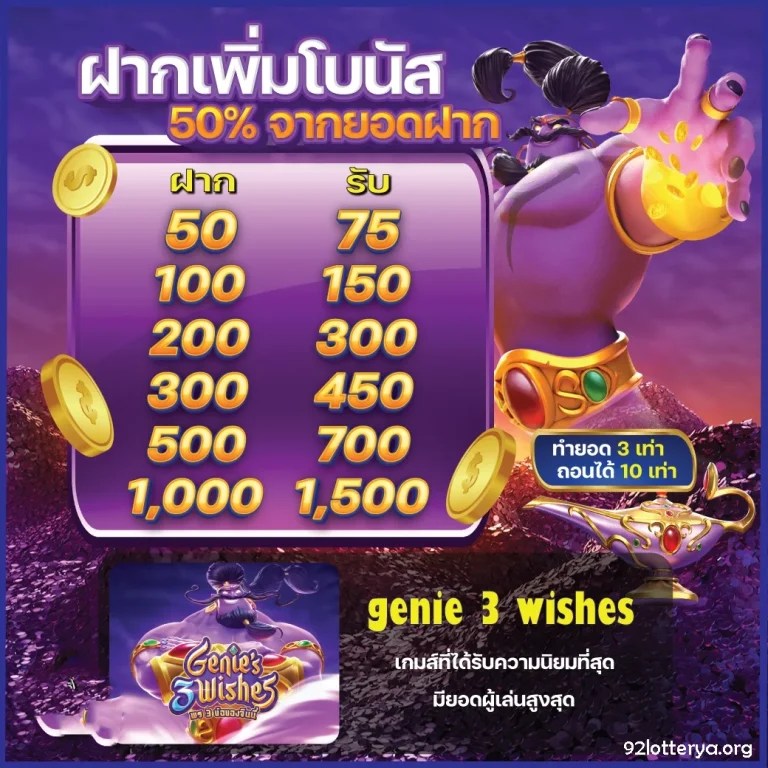 เว็บสล็อตแท้100